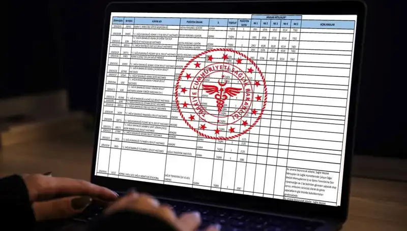 Sağlık Bakanlığı 2025'te 19 Bin Personel Alacak! İşte İhtiyaç Duyulan Kadrolar ve Başvuru Süreci