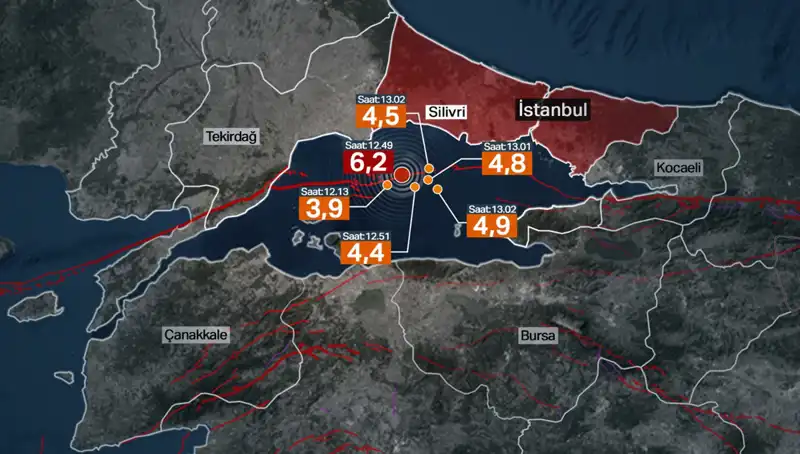 İstanbul'da Beklenmedik Şiddetli Deprem: Korkulan Büyük Deprem Mi Geliyor?